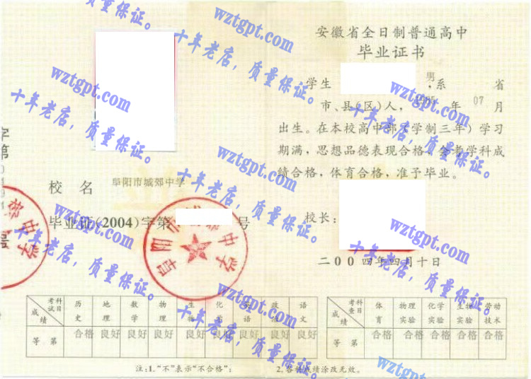 阜阳市城郊中学毕业证样本